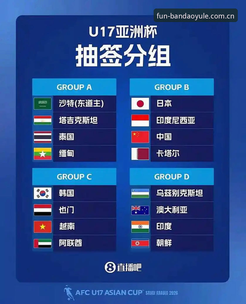 U17世界杯抽签深度评测：中国足球新篇章，半岛体育官网全景解析